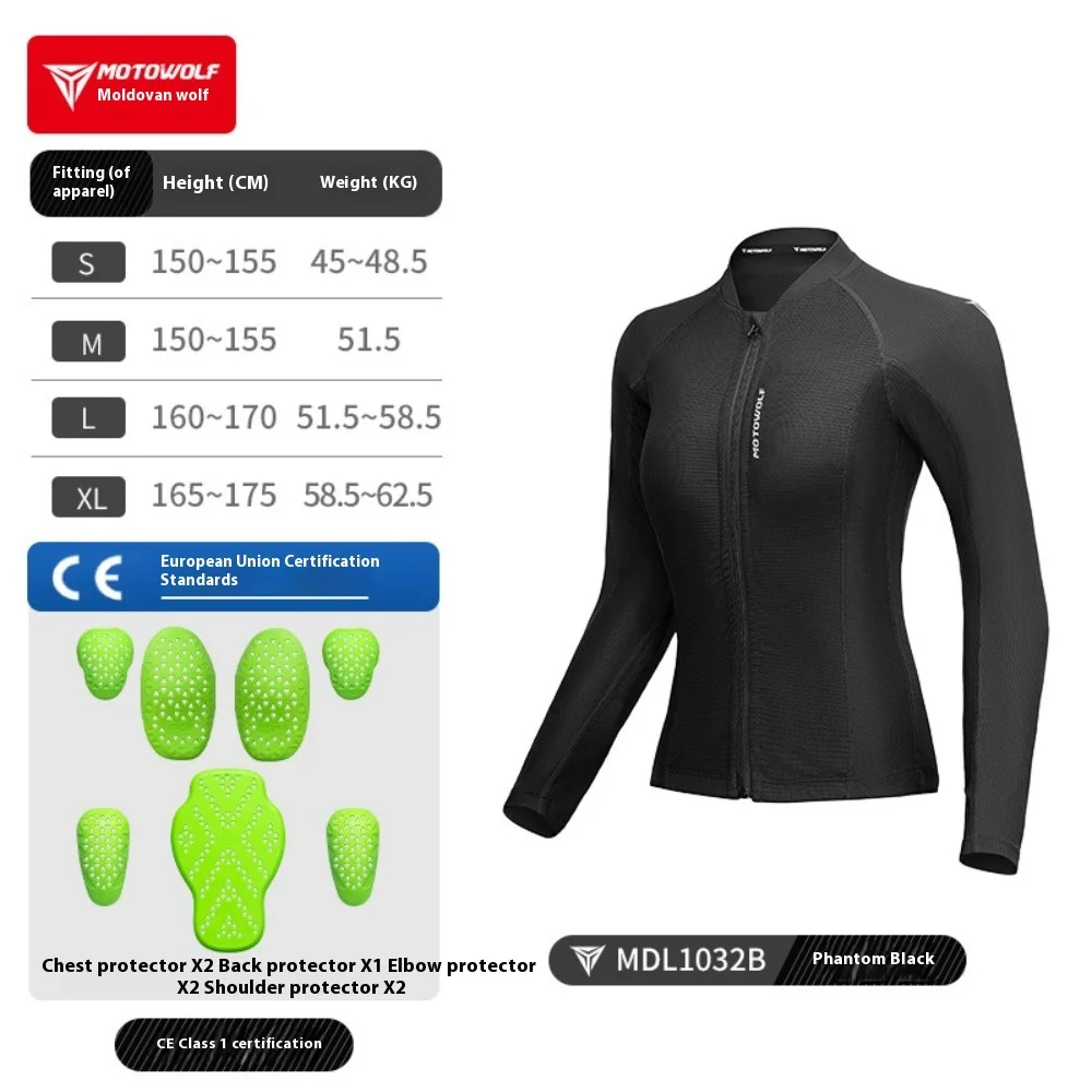 Motorrijpantser, zomer mesh ad - Motorcycle Gear Mesh recensie en prijs